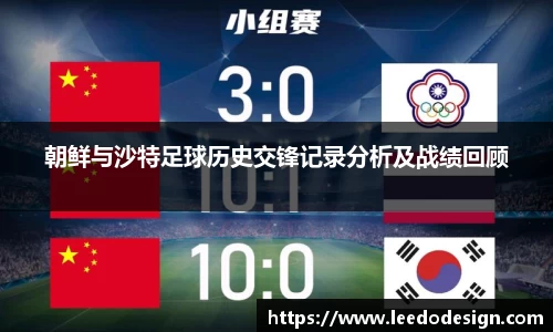 朝鲜与沙特足球历史交锋记录分析及战绩回顾